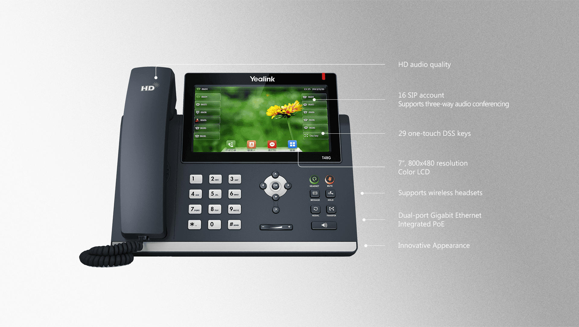 Yealink SIP-T48G photo 2